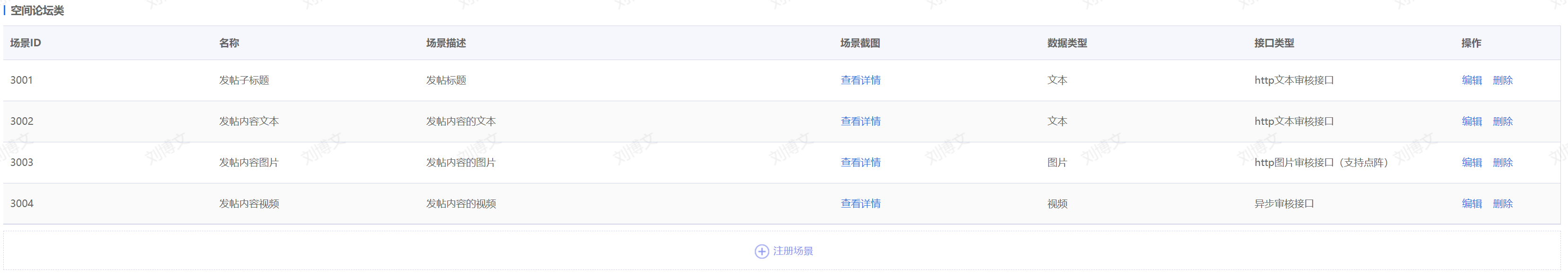 ポリシー設定例